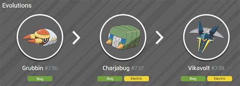 grubbin evolution.